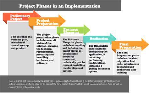 Expert Guide to Full Package Home Design Process