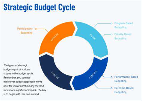 StrategicBudgetingandPlanning:MaximizingYourInvestment