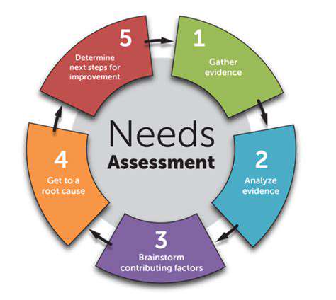 AssessingYourNeedsandBudget:TheFoundationofMaterialSelection