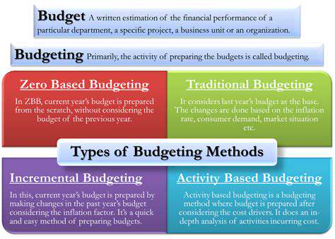 DefiningYourBudgetandNeeds:TheFoundationofMaterialSelection