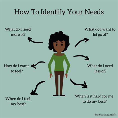 IdentifyingYourNeedsandPreferences
