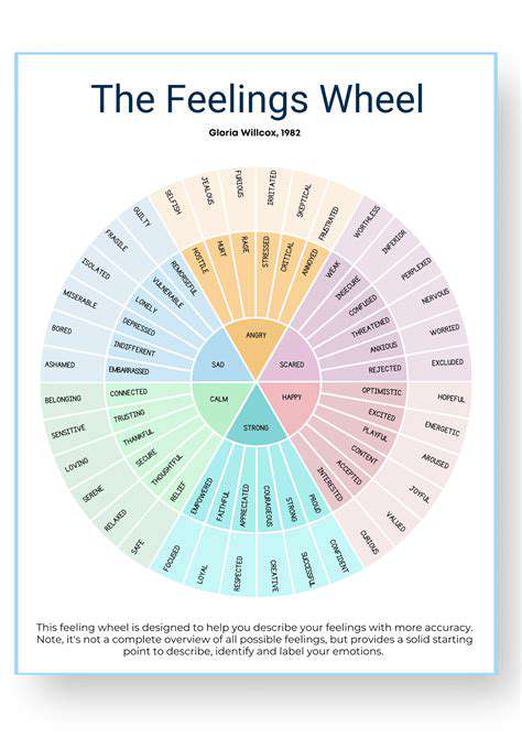 IdentifyingYourPersonalStyle:TheFoundationofYourColorScheme