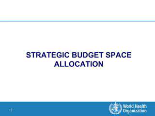 StrategicSpaceAllocation:OptimizingEverySquareFoot
