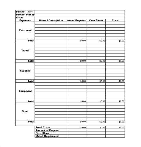 CraftingaDetailedBudgetandTimeline