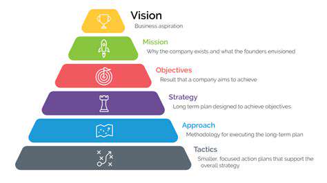 StrategicDesignElementsforEnhancedFunctionality