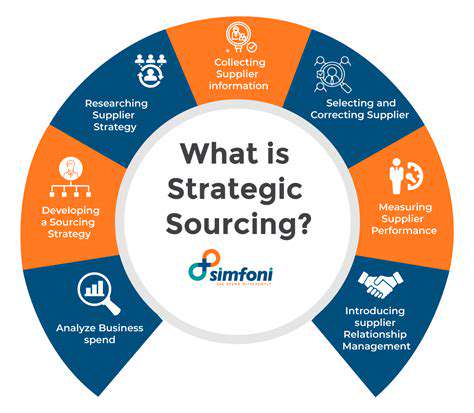 Strategic