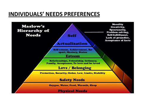 UnderstandingYourNeedsandPreferences:TheFoundationofaSuccessfulDesign