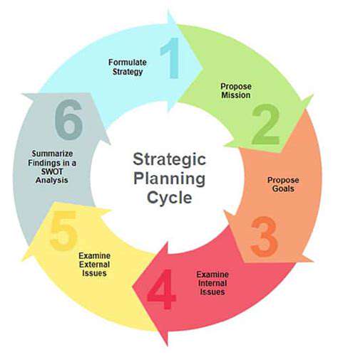 StrategicDesignChoicesforVisualSpaciousness